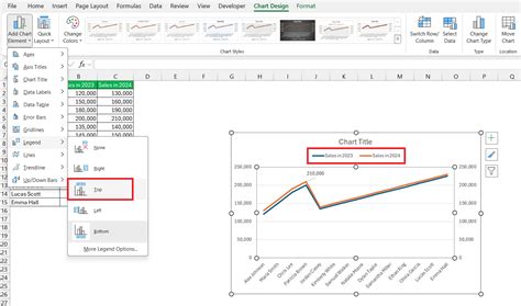 how to insert double line graph in excel