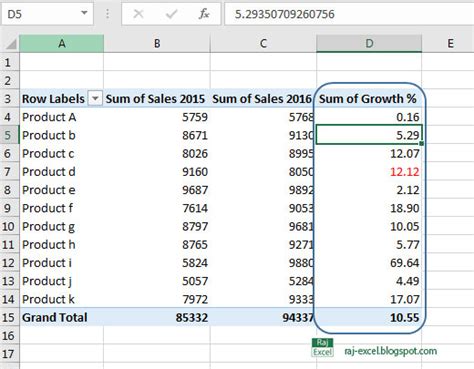 how to insert growth formula in pivot table