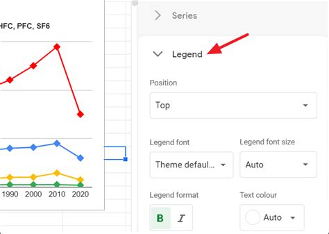 how to insert line graph in google sheets