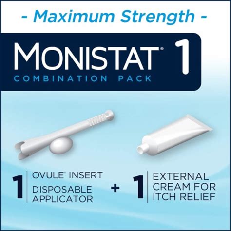 How To Insert Monistat Applicator