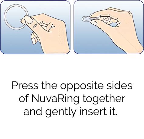 Effortless Birth Control: How to Insert Nuvaring Correctly