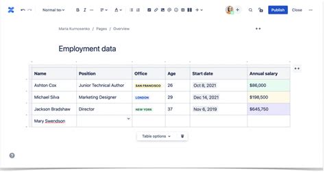 How To Insert Rows In Confluence Table