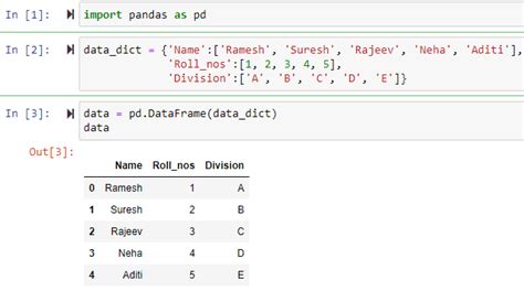 how to insert rows in dataframe python