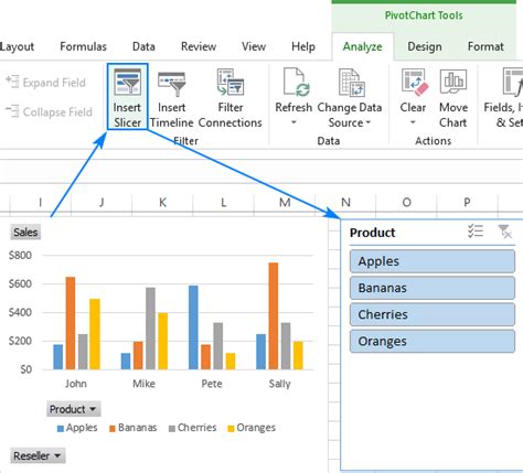 how to insert slicer in excel pivot chart