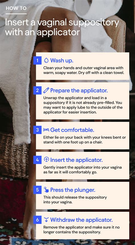 How To Insert Suppository In Vag