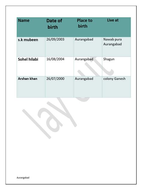 How To Insert Table In Pdf Document