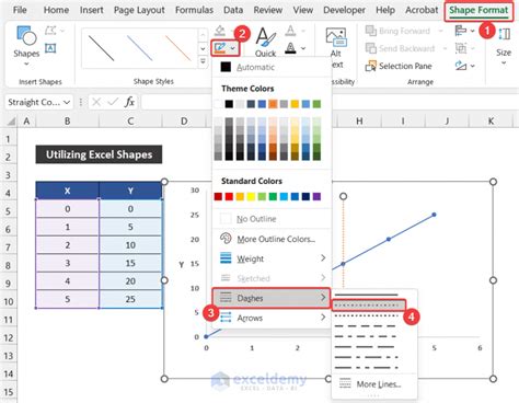 how to insert vertical dotted line in excel graph