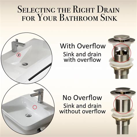 How To Install A Bathroom Sink Drain With Overflow
