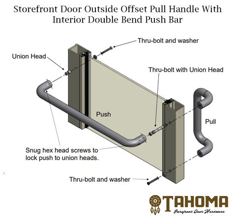How To Install A Pull Handle