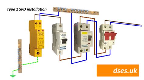 How To Install A Surge Protector In A Consumer Unit