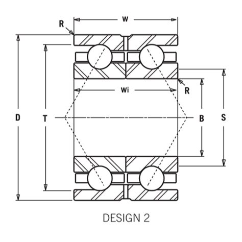 How To Install Angular Bearings