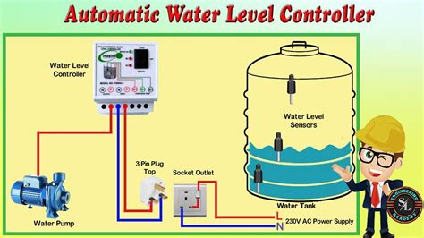 How To Install Automatic Water Level Controller