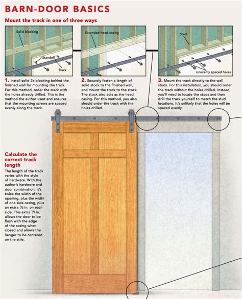 How To Install Barn Door In Bedroom