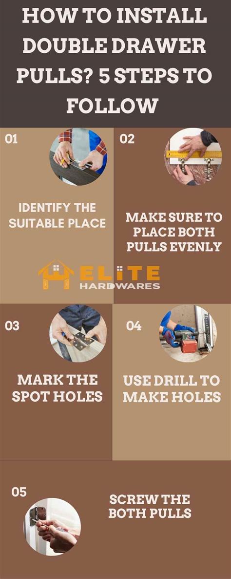 How To Install Drawer Pulls Evenly