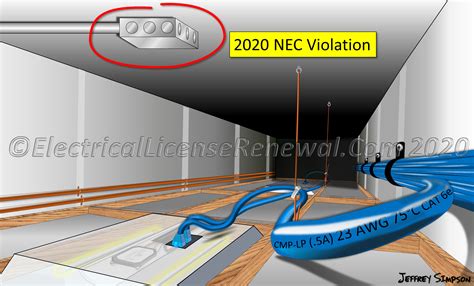 How To Install Electrical Junction Box In Ceiling