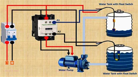 How To Install Float Switch In Tank