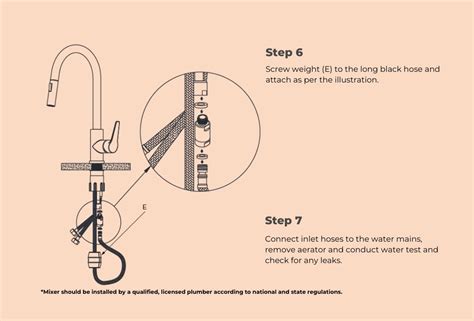 How To Install Kitchen Tap