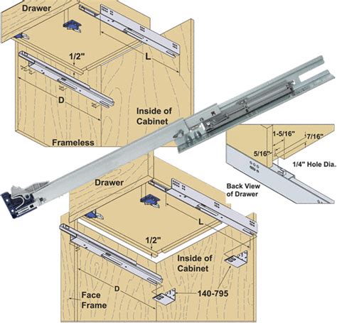 How To Install Kv Drawer Slides