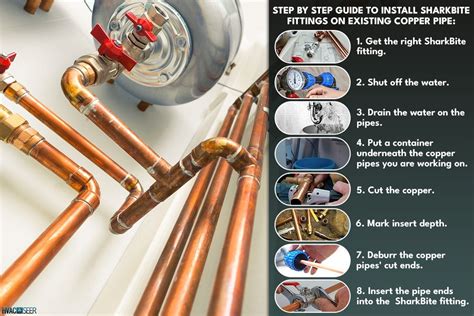 How To Install Sharkbite Copper Fittings