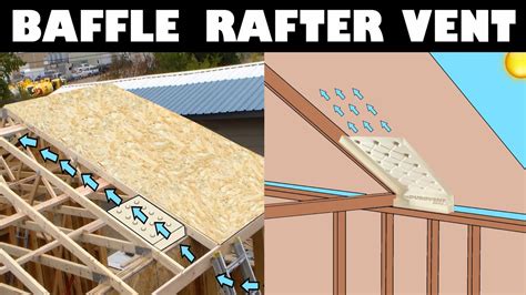 How To Install Soffit Baffles In Attic