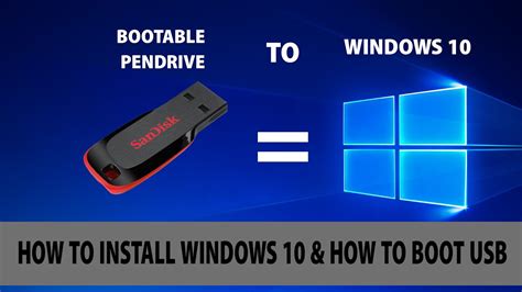 How To Install Windows 10 From Usb Flash Drive (Complete Tutorial)