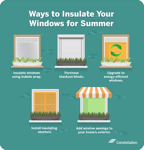 how to insulate your windows for summer