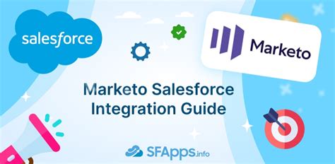 Integrating Salesforce and Marketo Data 10 Easy Steps