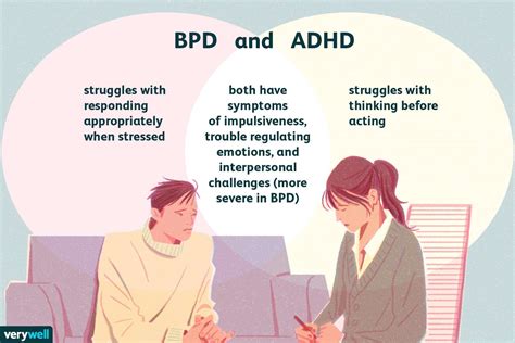how to interview someone with adhd