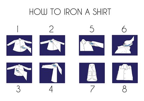 how to iron a shirt for beginners