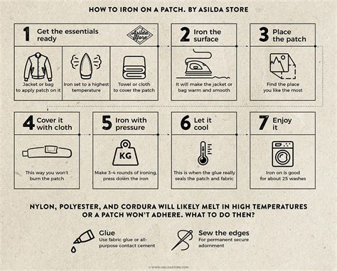 how to iron on patches on clothes