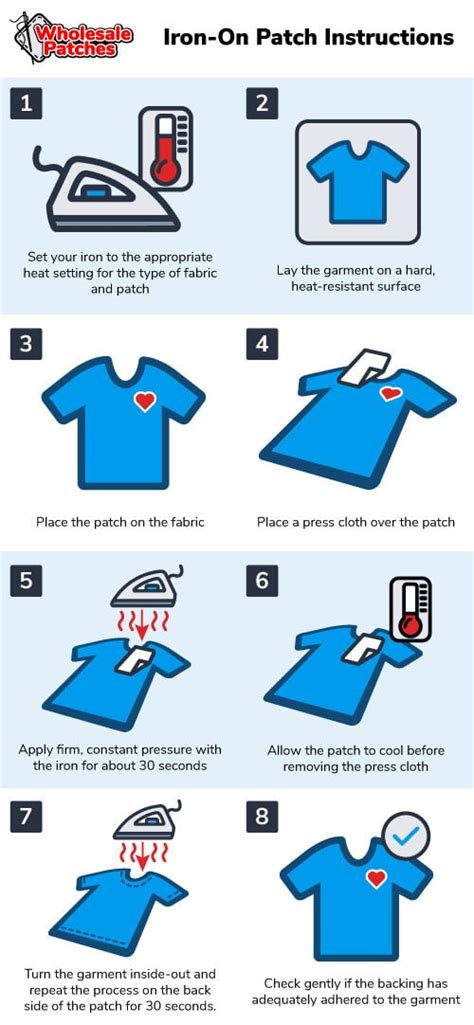 how to iron on patches work