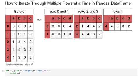 how to iterate through one column in pandas dataframe
