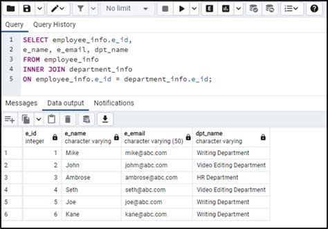 How To Join 2 Tables In Postgresql
