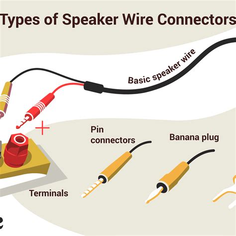 How To Join Two Speaker Wires
