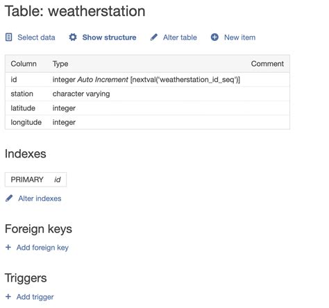 How To Join Two Tables In Node Js