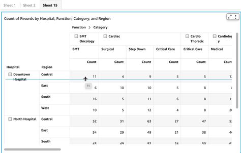 How To Join Two Tables In Quicksight