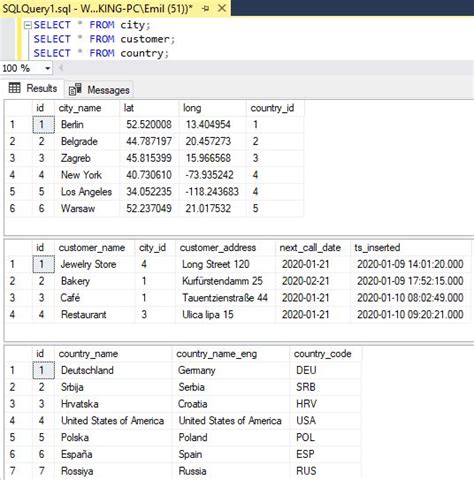 How To Join Two Tables In Sql In Different Databases