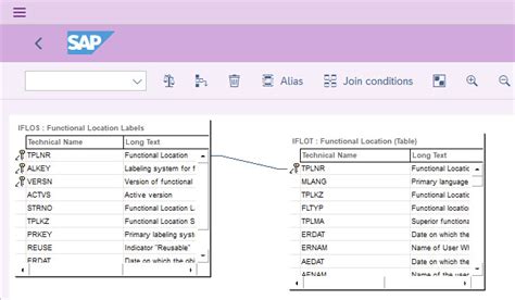 How To Join Two Tables Sap