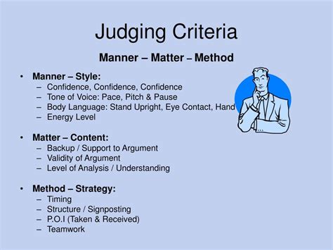 how to judge a presentation