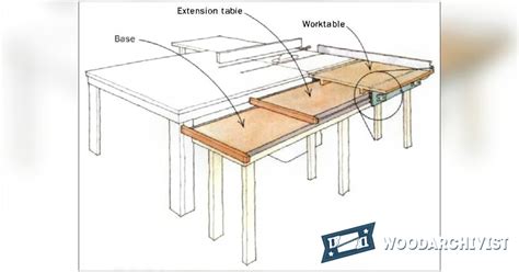How To Keep A Table From Sliding