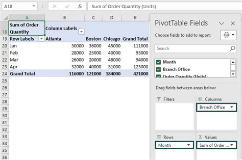 How To Keep Conditional Formatting In Pivot Table When Filtering