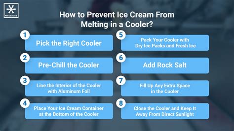 How To Keep Ice Cream From Melting In Cooler