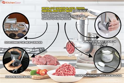 How To Keep Meat Grinder From Clogging
