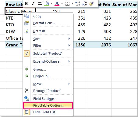 How To Keep Pivot Table Formatting When Refreshing