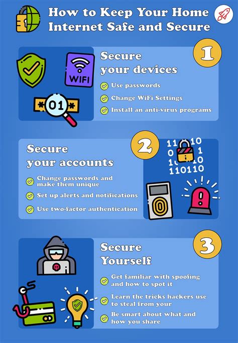 how to keep safe in using the internet