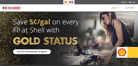 How To Keep Shell Gold Status