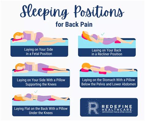 How To Keep Your Back From Hurting While Sleeping
