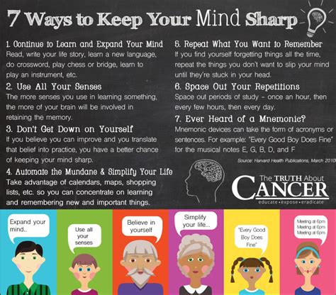 how to keep your mind sharp in old age