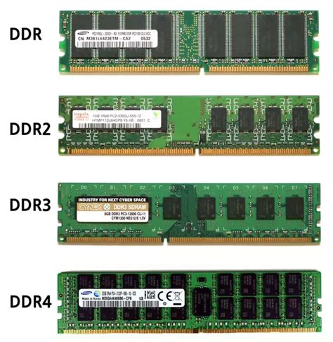how to know computer ram type