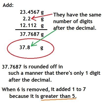 how to know how many sig figs when adding